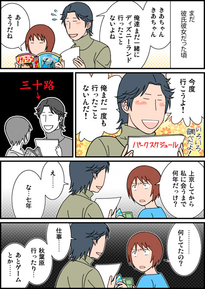 �L�~�Ɠ�l�Ŋ����ɍs����